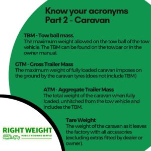 Caravan acronyms explained