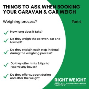 We explain the weighing process in detail